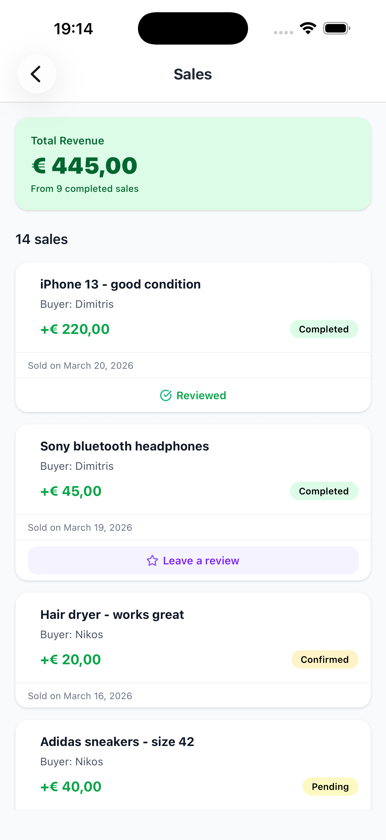 Your sales